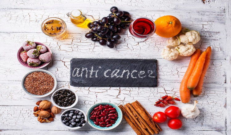 Cancer Survival Vitamin